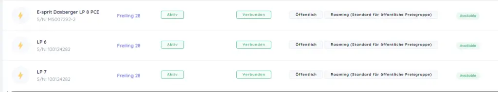 Abrechnungsbeispiele